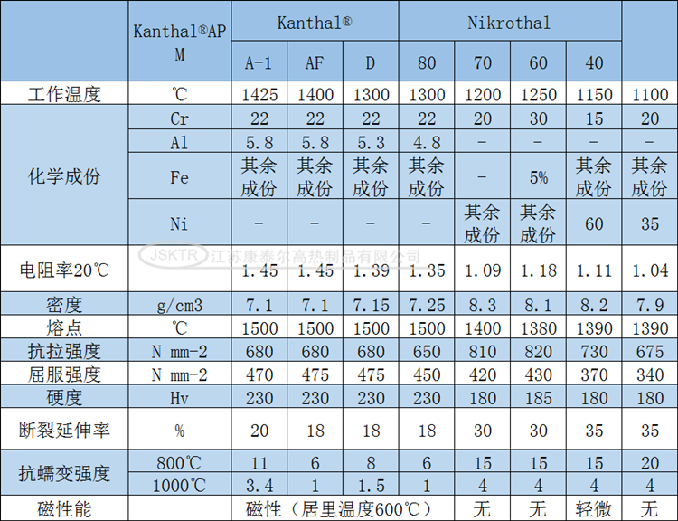 康泰爾標準圖_副本.png